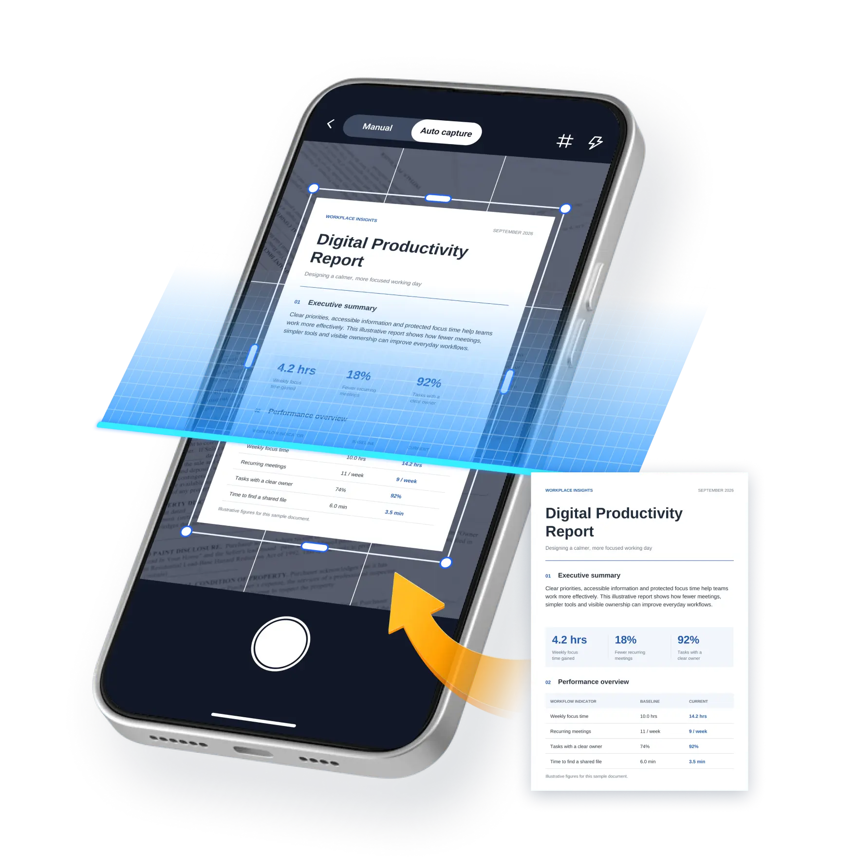 Scanning a paper document into a PDF